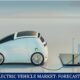 India Electric Vehicle Market 2028 Growth and Forecast