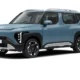 Kia Syros EV Launch in 2026 Affordable Electric SUV.