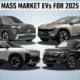 Top Car Launches and Reveals of January 2025