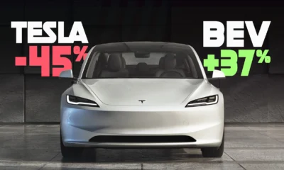 Tesla’s Europe Sales Plunge 45% as EV Market Grows 37%