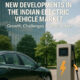 Electric Vehicle Market